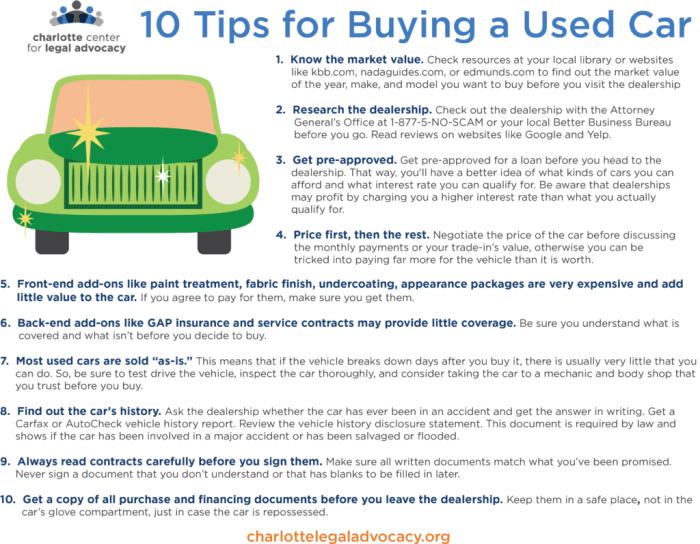 Tips for buying a used car