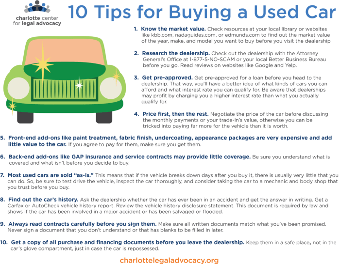 Tips for buying used cars