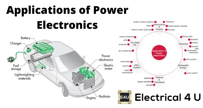 Power electronics applications in industry