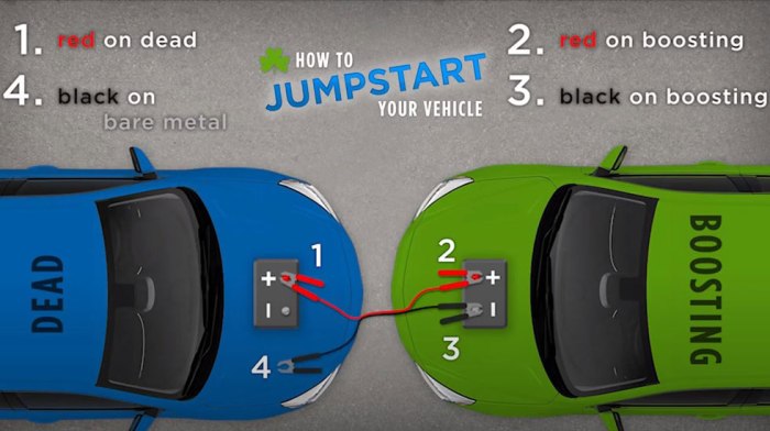 How to jumpstart a car battery